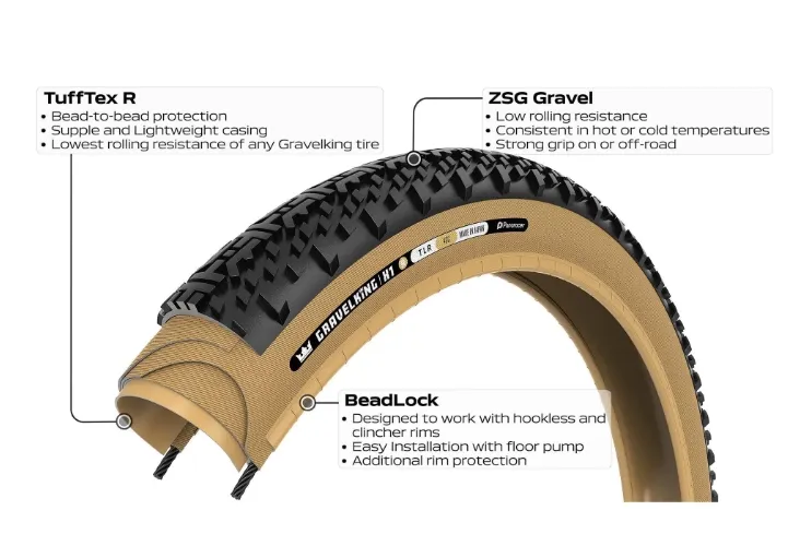 Panaracer GravelKing X1 R 28" Dekk, Sykkeldekk