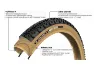 Panaracer GravelKing X1 R 28" Dekk, Sykkeldekk