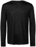 Panos Emporio Wool Long Sleeve Top Ms