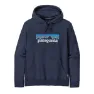 New navy