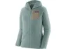 Thermal blue