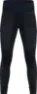 PeakPerformance Women's Ascent Track Tights