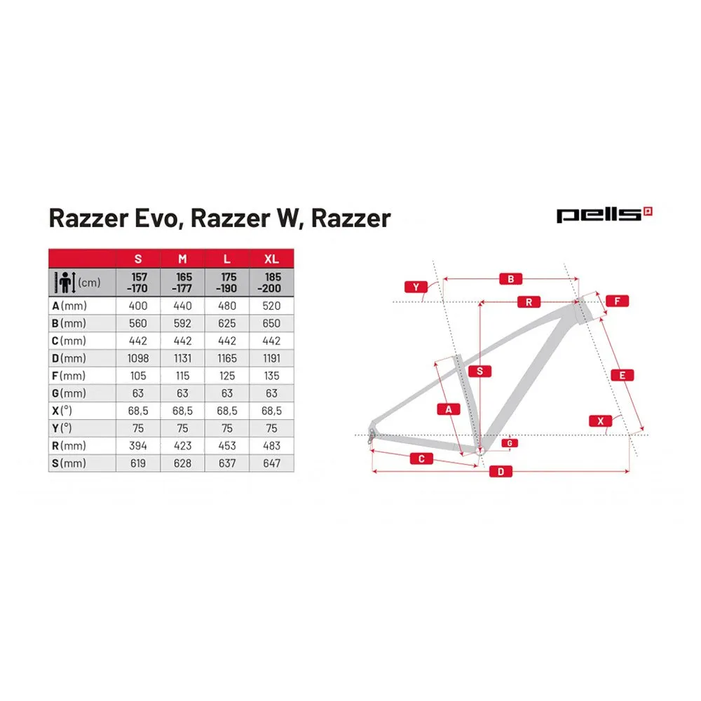 Pells Razzer 3 29´´ Cues Rd-u6000 2024 Terrengsykkel Pells Razzer 3 29´´ Cues Rd-u6000 2024 Terrengsykkel