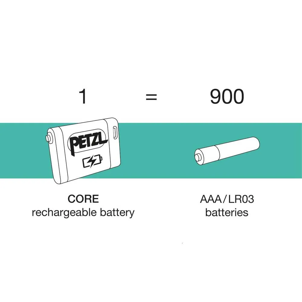 Petzl Core Batteri Til Lommelykt, Black, One Size Petzl Core Batteri Til Lommelykt, Black, One Size
