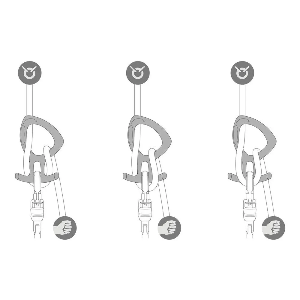 Petzl Pirana Club Nedfiringsbrems Petzl Pirana Club Nedfiringsbrems