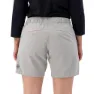POC Transcend Shorts