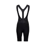 Sort 1