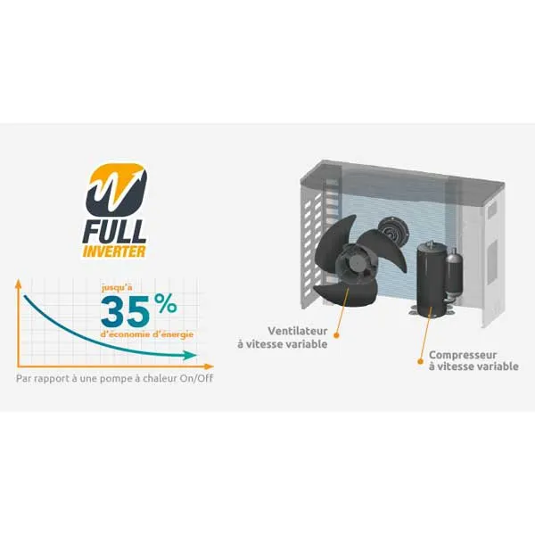Poolex Jetline Selection Fi 155 15.3kw 5-7 M³/h Varmepumpe unisex, Grey, 65-80m³ Poolex Jetline Selection Fi 155 15.3kw 5-7 M³/h Varmepumpe unisex, Grey, 65-80m³