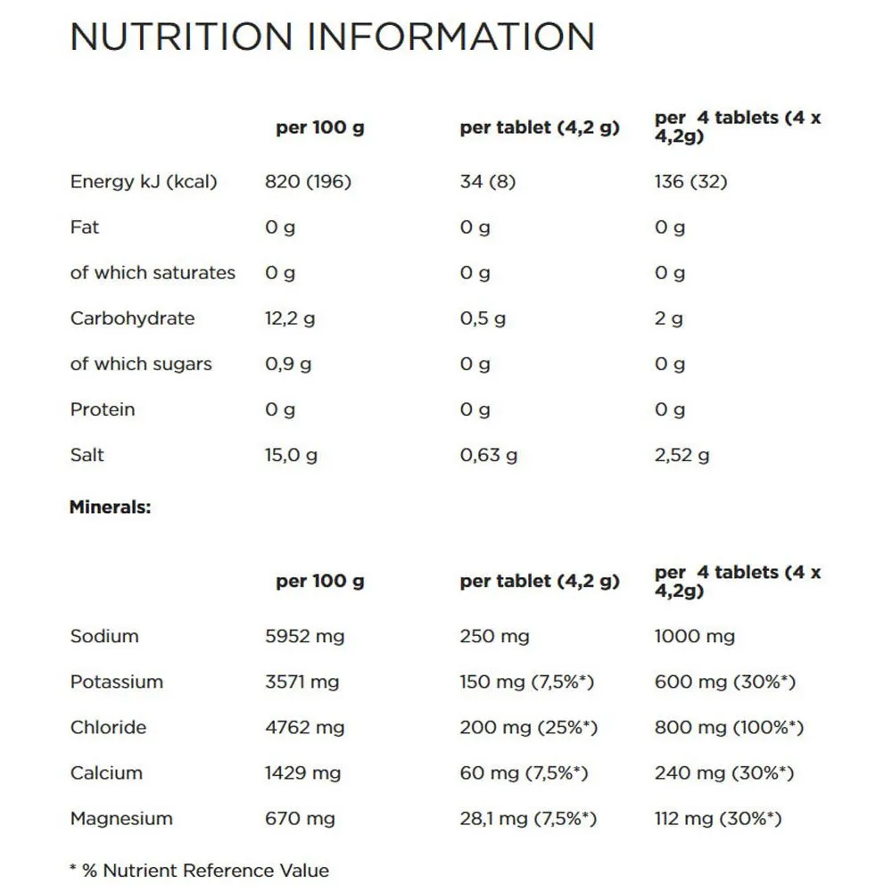 Powerbar 5 Elektrolytt tabletter solbær 10 stk./40 gram