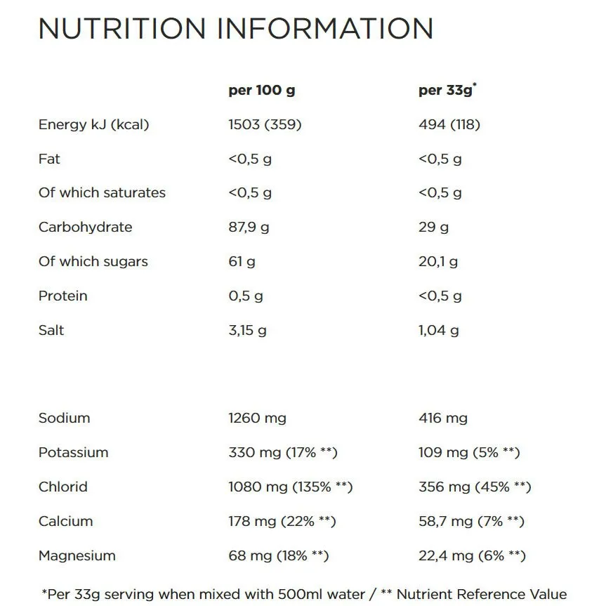 Powerbar Isoactive Pulver Sitron 600g 6 Enheter, One size