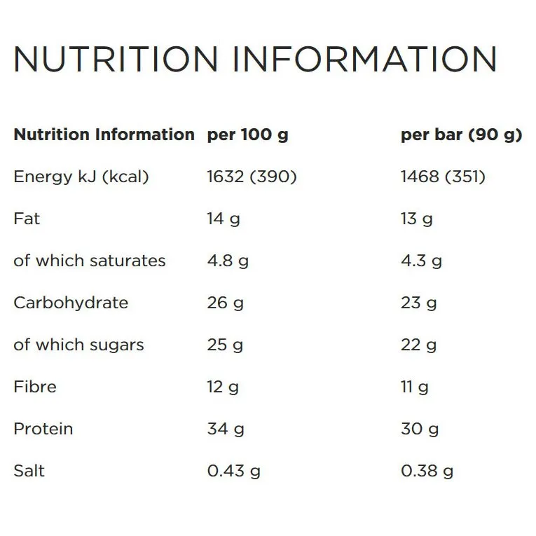 Powerbar Plus 33% Proteinbarerboks Sjokolade Og Peanøtt 90g 10 Enheter, Blue, One Size Powerbar Plus 33% Proteinbarerboks Sjokolade Og Peanøtt 90g 10 Enheter, Blue, One Size