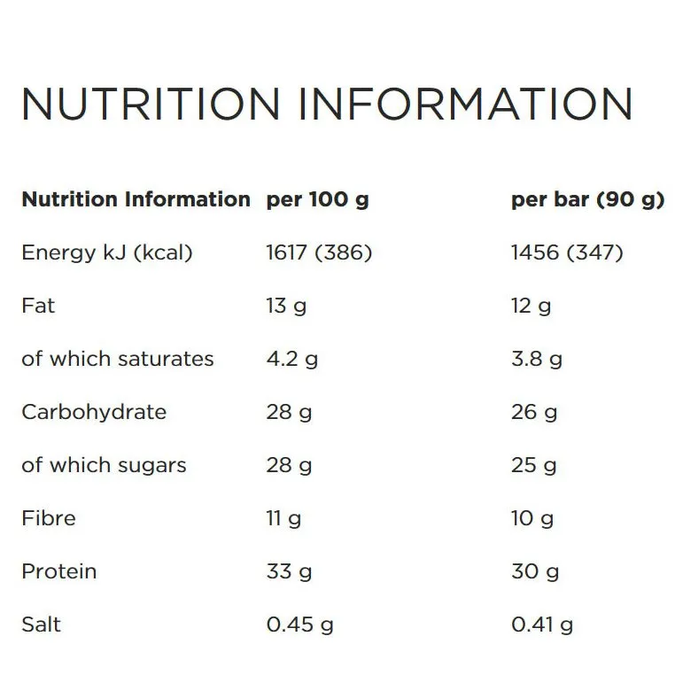 Powerbar Plus 33% Proteinbarerboks Vanilje Og Bringebær 90g 10 Enheter, Blue, One Size Powerbar Plus 33% Proteinbarerboks Vanilje Og Bringebær 90g 10 Enheter, Blue, One Size