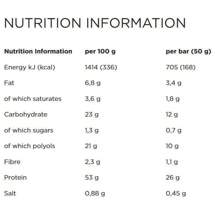 Powerbar Plus 52% Proteinbarerboks Sjokoladenøtter 50g 20 Enheter, Blue, One Size Powerbar Plus 52% Proteinbarerboks Sjokoladenøtter 50g 20 Enheter, Blue, One Size