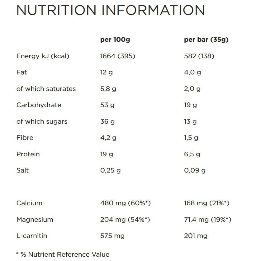Powerbar Plus L-carnitine 30% Proteinbarerboks Bringebær Og Yoghurt 35g, Blue, One Size Powerbar Plus L-carnitine 30% Proteinbarerboks Bringebær Og Yoghurt 35g, Blue, One Size