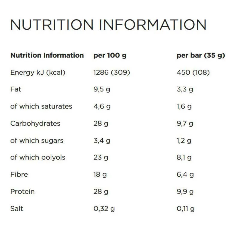 Powerbar Plus Low Sugar 30% Proteinbarerboks Sjokoladebrownie 35g, Blue, One Size