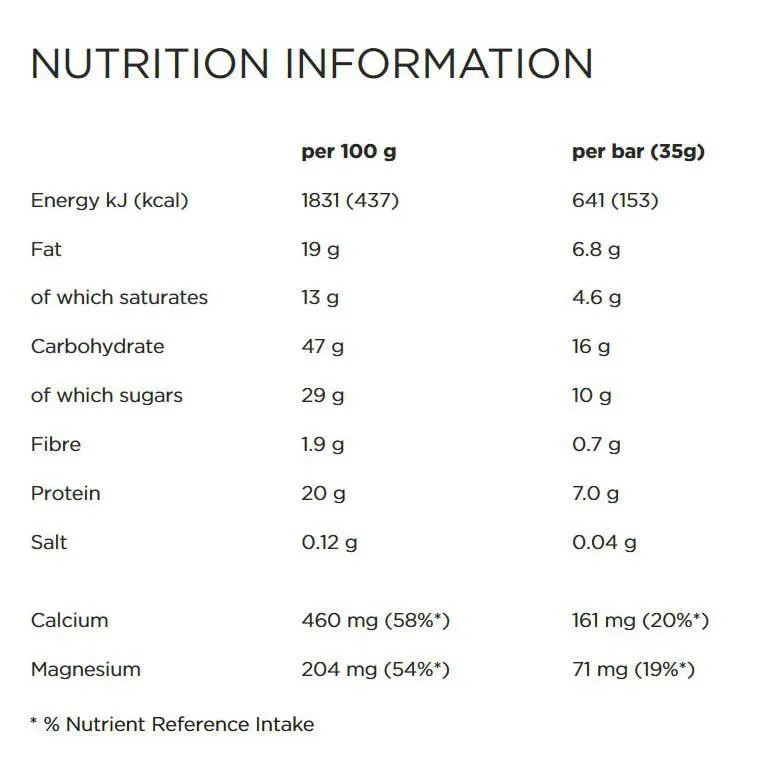 Powerbar Plus Minerals 30% Proteinbarerboks Kokosnøtt 35g 30 Enheter, Blue, One Size