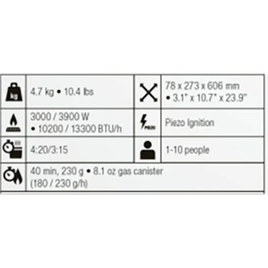 Primus Alika Gasskomfyr For Camping 2 Brennere, No color, One Size Primus Alika Gasskomfyr For Camping 2 Brennere, No color, One Size