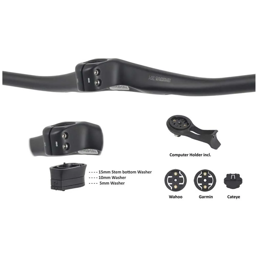 Progress Pg-246 Mtb Integrert Styre Progress Pg-246 Mtb Integrert Styre