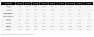 Proviz REFLECT360 Outdoor Fleece-Lined Jakke for Dame
