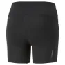Puma Run Favorite Shorts female