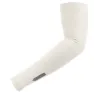 Q36.5 Dottore Pro Uv Armvarmere