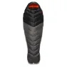 Rab Neutrino Pro 500 Extra Long