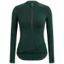 Rapha Pro Team Aero Long Sleeve Women Jersey