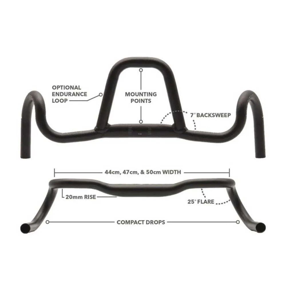 Redshift Kitchen Sink Styre