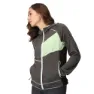 Regatta Attare Ii Softshelljakke