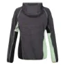 Regatta Attare Ii Softshelljakke