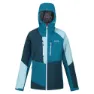 Regatta Carletta Viii Jakke