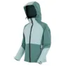 Regatta Dessoto Softshelljakke