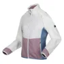 Regatta Steren Ii Hybrid Softshelljakke