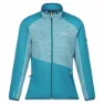 Regatta Yare Ix Softshelljakke