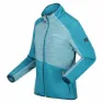 Regatta Yare Ix Softshelljakke