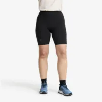 RevolutionRace Summit Short Tights Dame