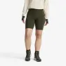 RevolutionRace Summit Short Tights Dame