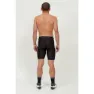 rh+ Inner Shorts