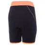 rh+ Pista 18 Cm Sykkelshorts Uten Seler
