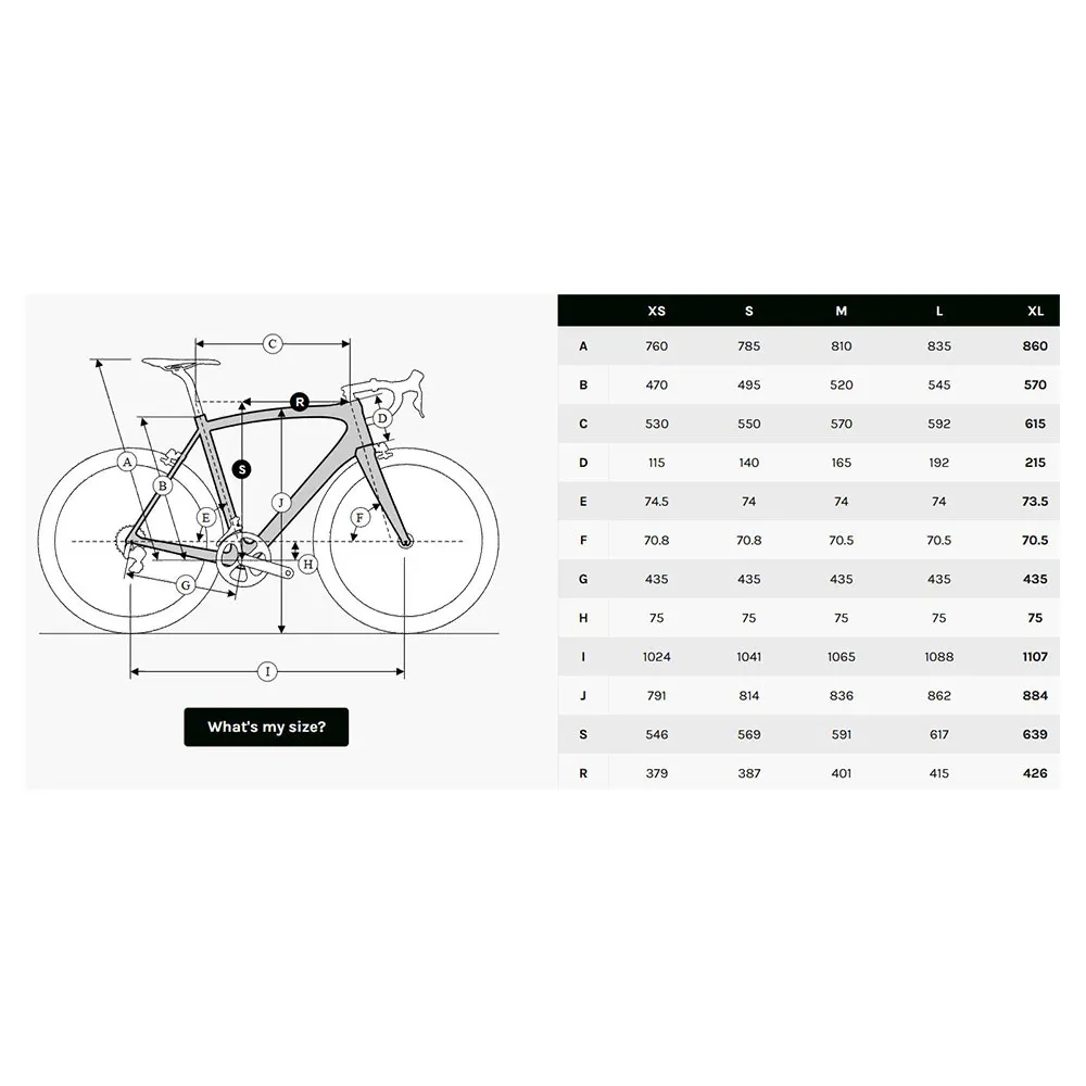 Ridley Kanzo Adventure Apex Xplr Axs 2025 Grussykkel, Gravel sykkel