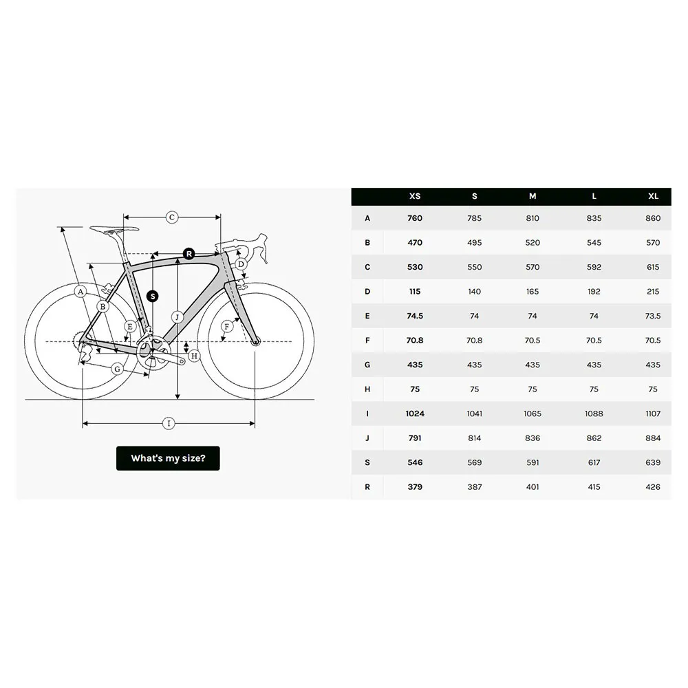 Ridley Kanzo Adventure Rival Axs Xplr 2025 Grussykkel, Army green metallic / black, Gravel sykkel