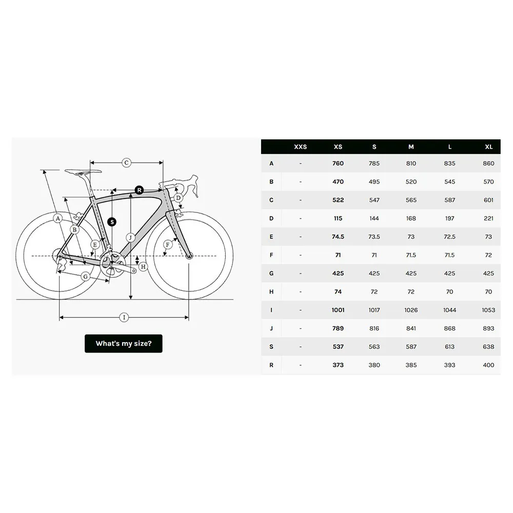 Ridley Kanzo Fast Grx800 2025 Grussykkel, Gravel sykkel