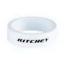 Ritchey Hodetelefonavstand