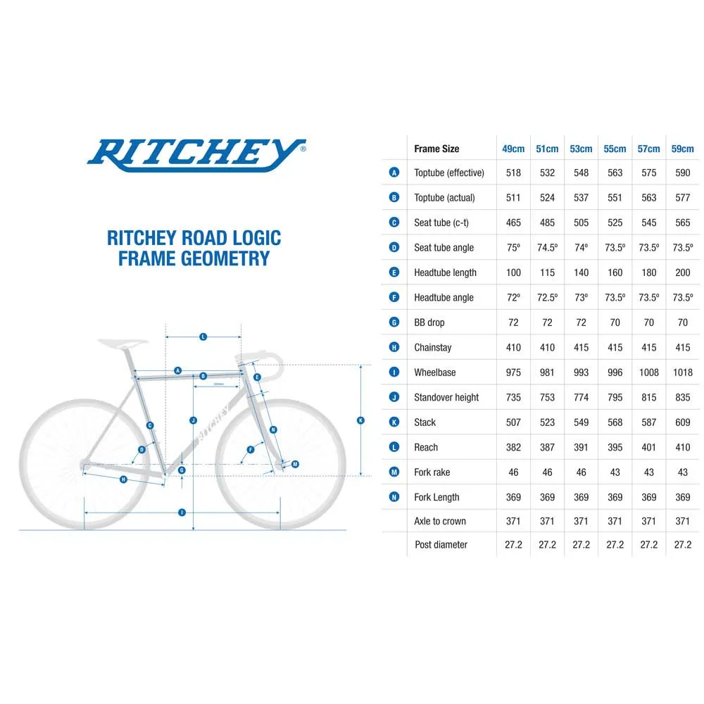 Ritchey Logic Landeveissykkelramme Ritchey Logic Landeveissykkelramme