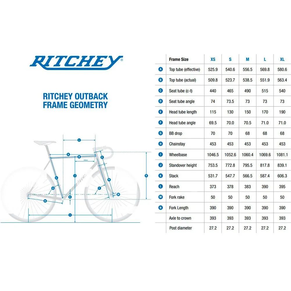 Ritchey Outback Disc V2 Grusramme, Green / white, XS Ritchey Outback Disc V2 Grusramme, Green / white, XS