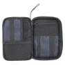 RIVA Reiseorganisator, Black