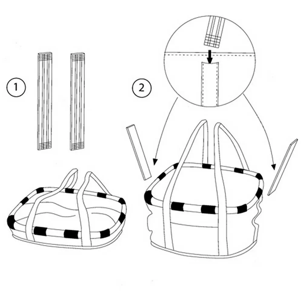 Rixen&kaul Bike Klickfix Frontkurv 15l