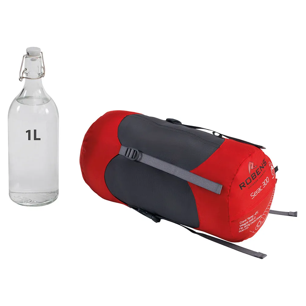 Robens Serac 300-4°c Sovepose Robens Serac 300-4°c Sovepose