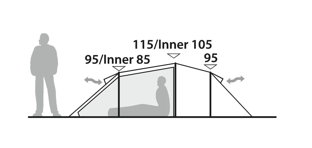 Robens Voyager 3EX Telt