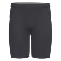 Rock Experience Observer Fast Shorts Rock Experience Observer Fast Shorts